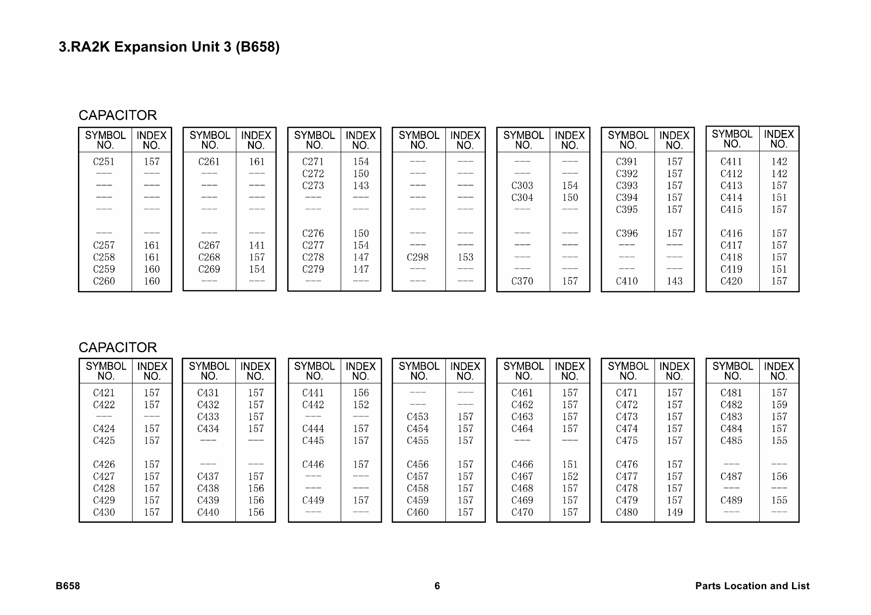 RICOH Options B658 FEATURE-EXPANSION-BOARD Parts Catalog PDF download-3